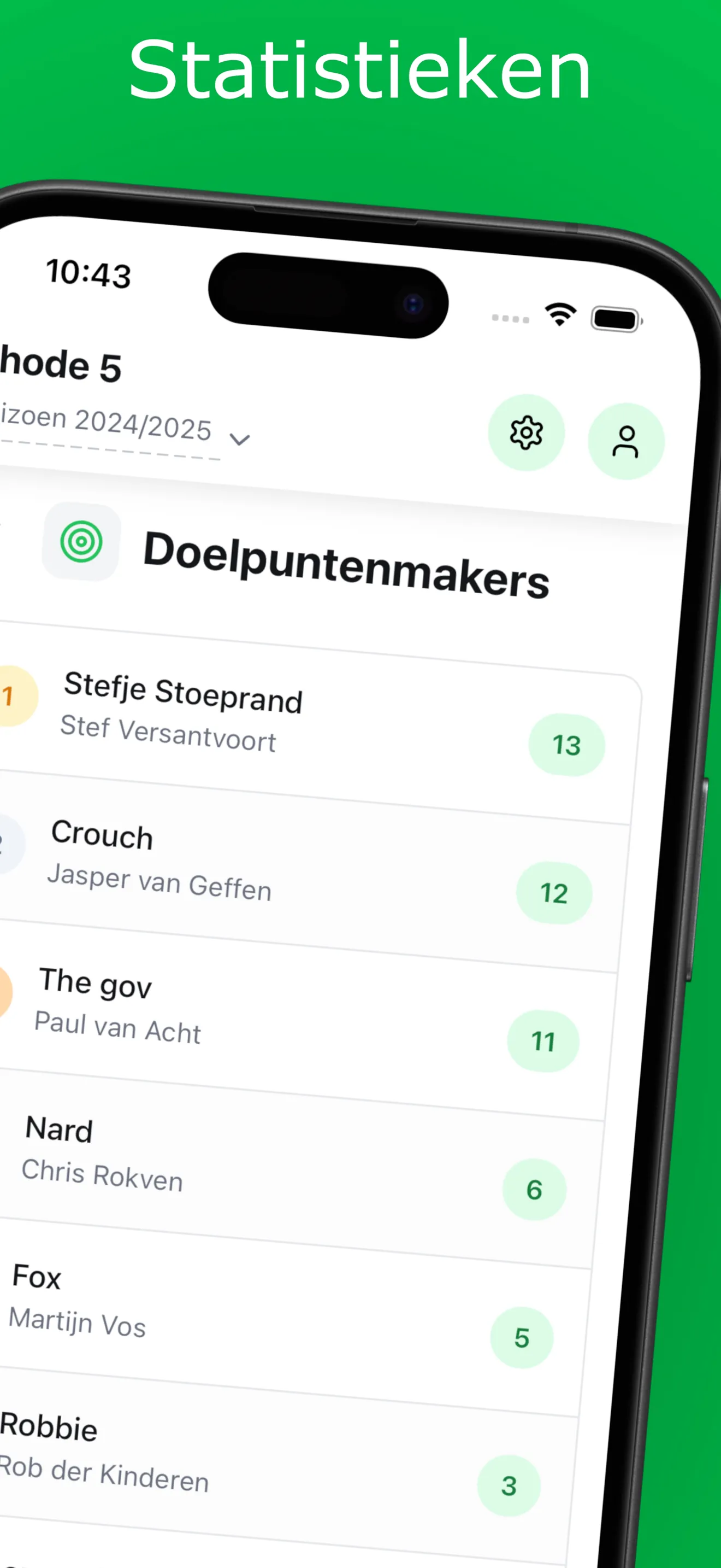 Ranglijst van doelpuntenmakers